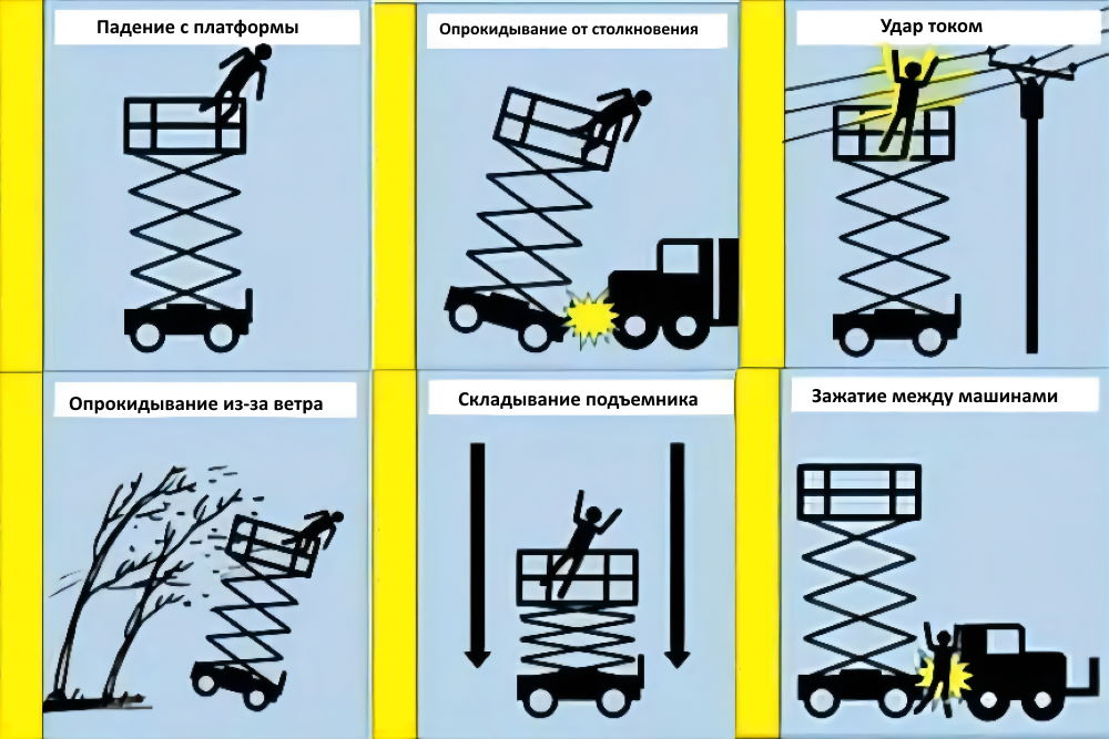 Факторы риска при работе на ножничном подъемнике