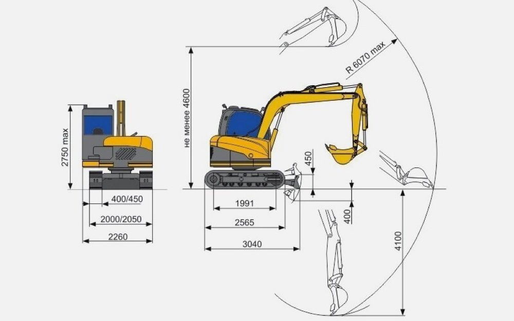 Схематическое изображение характеристики мини экскаватора